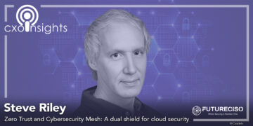 PodChats for FutureCISO: ZTNA and CSMA dual shield for cloud security